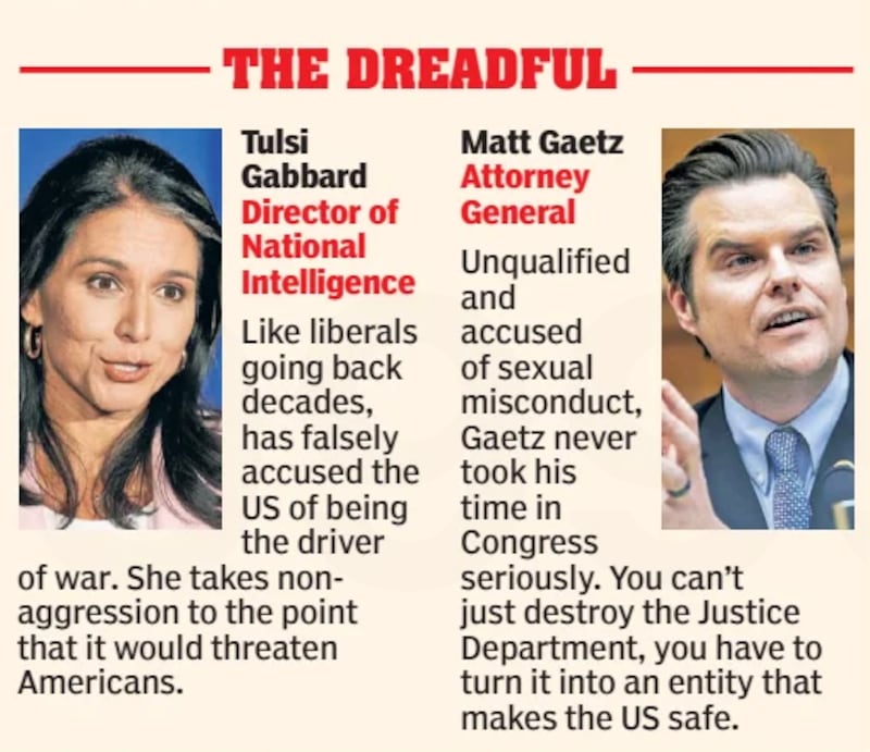 A page from the New York Post's November 20 print edition shows the paper's editorial board calling Trump cabinet picks Tulsi Gabbard and Matt Gaetz "dreadful."