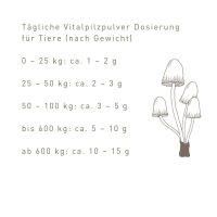 Pleurotus BIO Pulver für Tiere